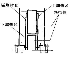 密封是采用動(dòng)密封形式[