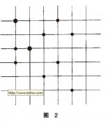 電動葫蘆運(yùn)行小車試驗(yàn)包括以下這些條件