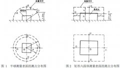 正航儀器整理機(jī)械無(wú)級(jí)變速器試驗(yàn)方法