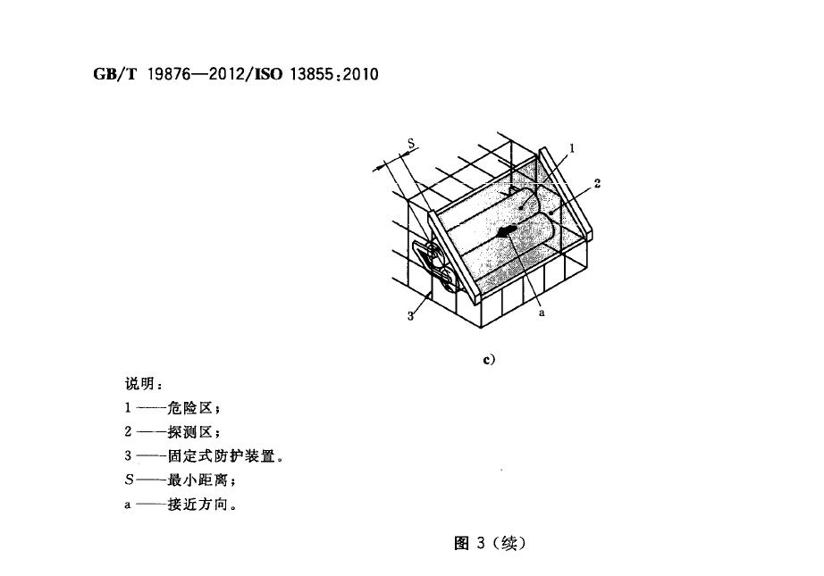 圖3 給出了探測區(qū)垂直于接近方向的三個示例