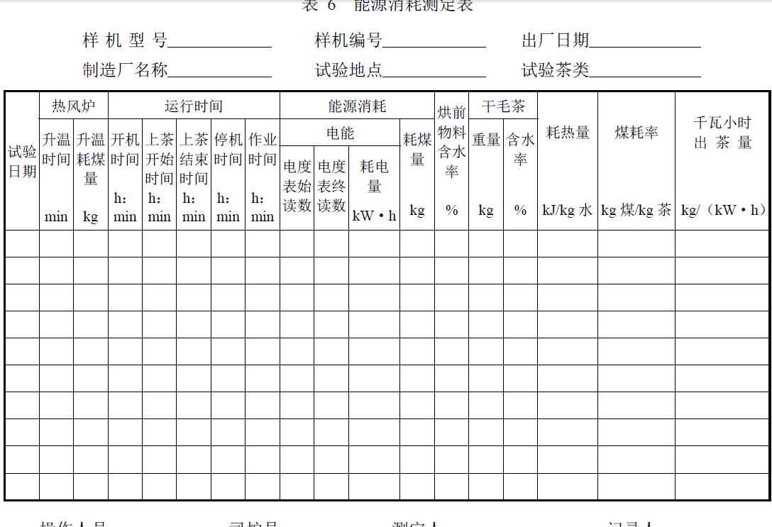 試驗(yàn)負(fù)責(zé)單位及參加人員。