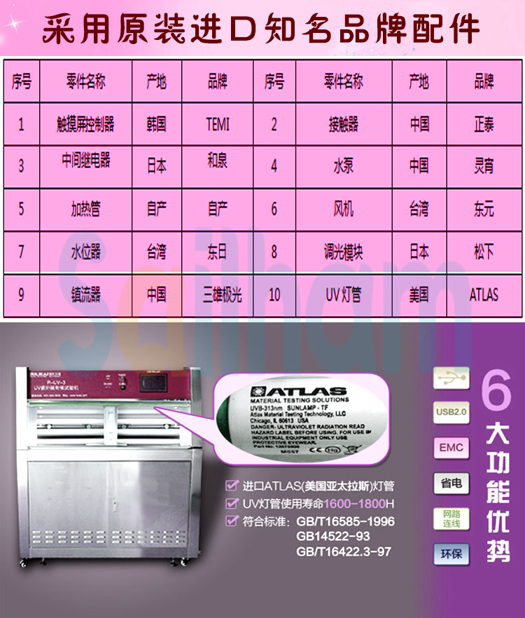 紫外線老化試驗(yàn)箱進(jìn)口品牌配件介紹