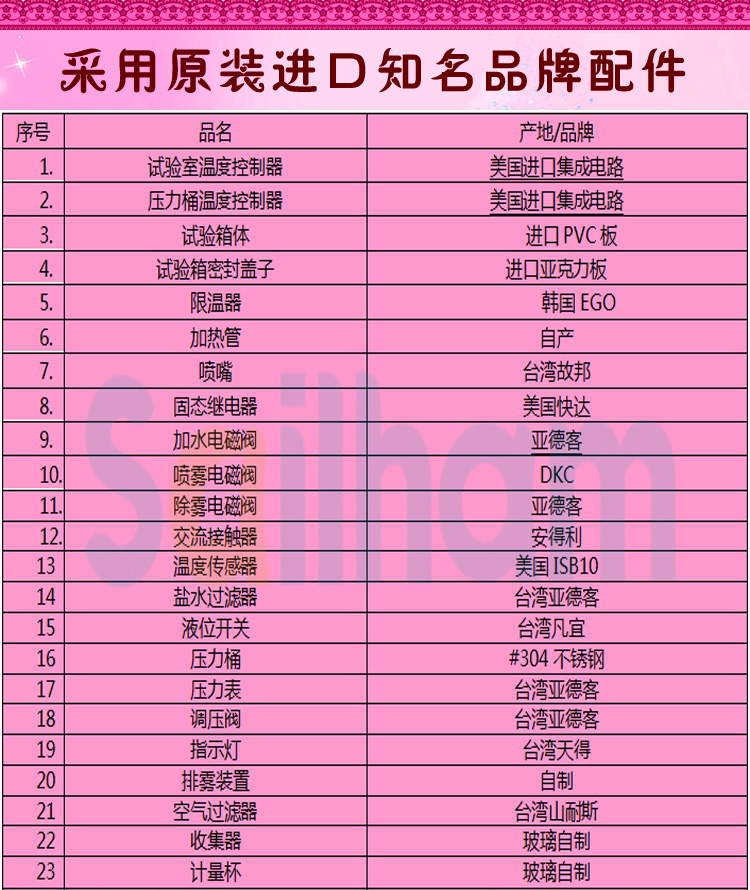 多功能鹽霧試驗(yàn)箱配件介紹