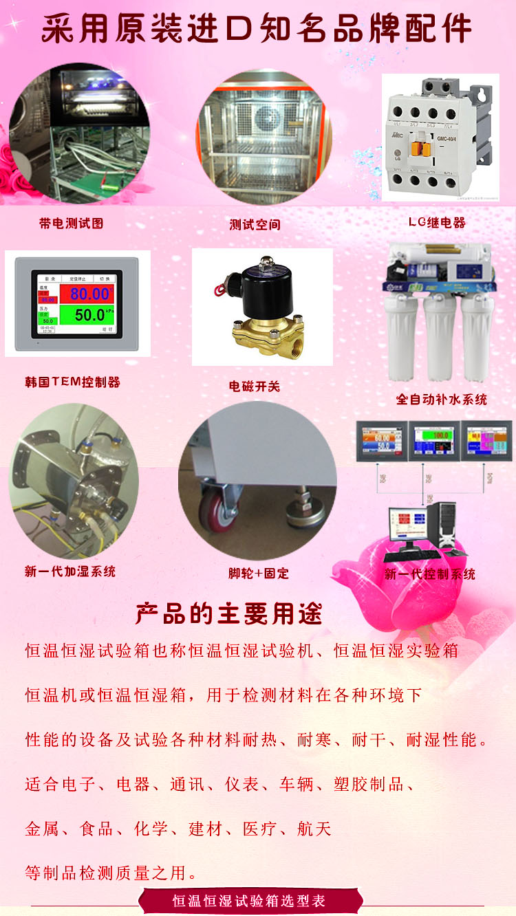 程式恒溫恒濕試驗(yàn)機(jī)知名品牌介紹