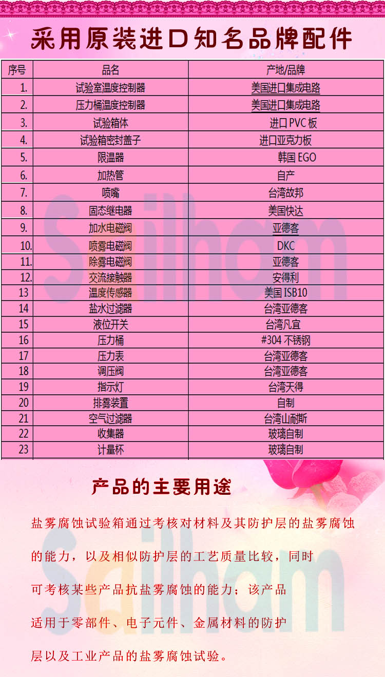 鹽水噴霧試驗(yàn)機(jī)品牌配件清單表