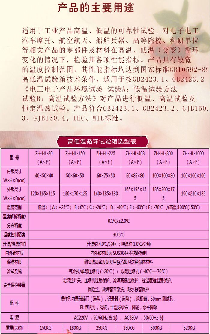 高低溫循環(huán)試驗(yàn)箱詳細(xì)參數(shù)介紹