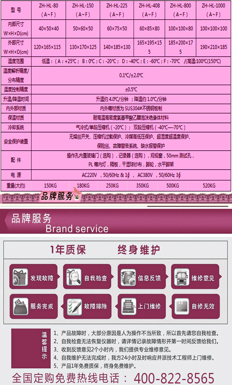 可編程高低溫交變濕熱試驗(yàn)箱選型表介紹