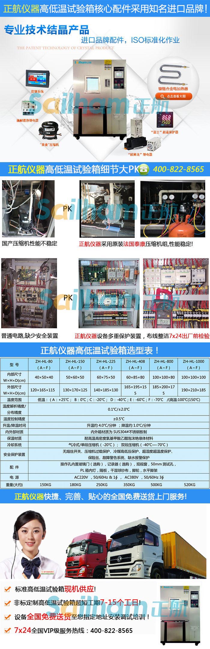 led照明燈具溫度高低溫交變?cè)囼?yàn)箱