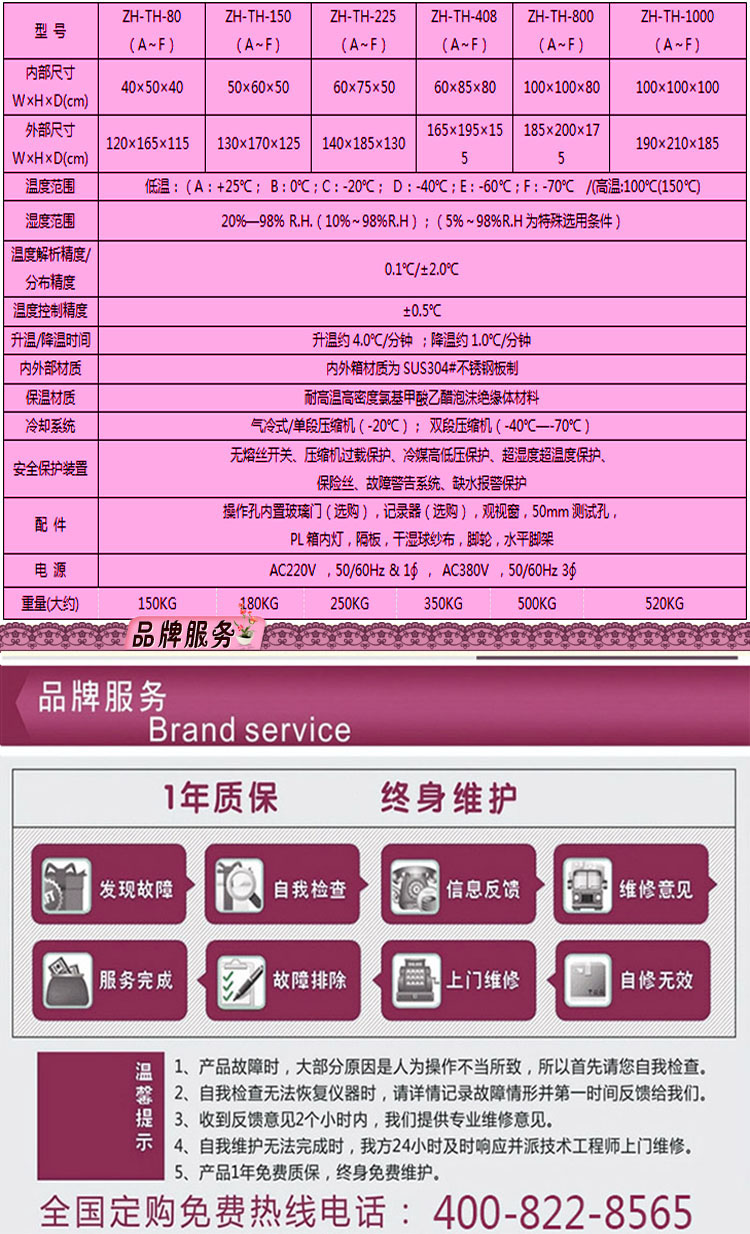 程式恒溫恒濕試驗(yàn)機(jī)選型表介紹